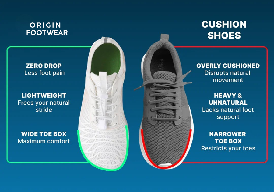 Why People Love Origin Footwear